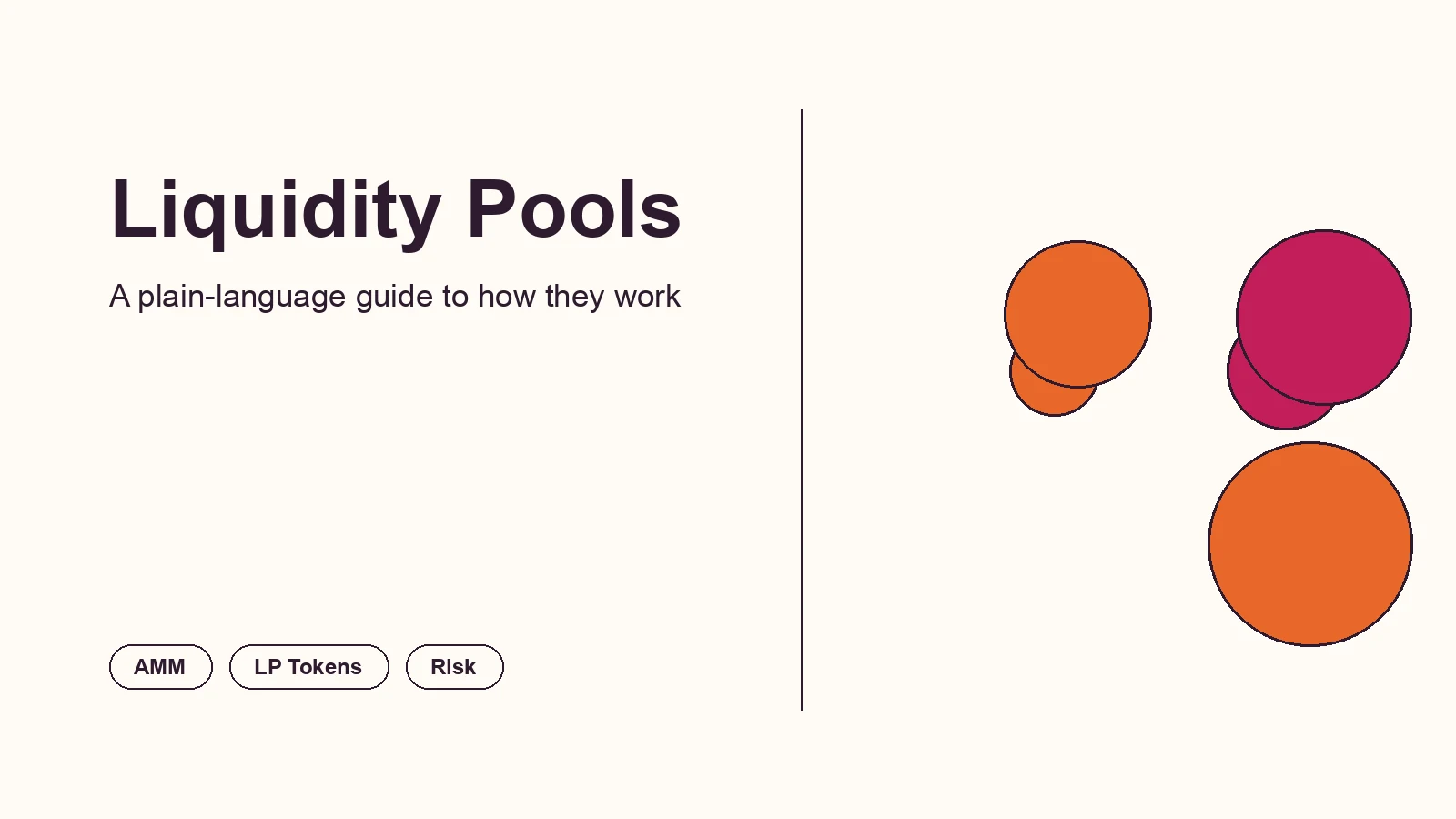 Abstract editorial illustration of two token streams flowing into a shared pool reserve, representing a crypto liquidity pool